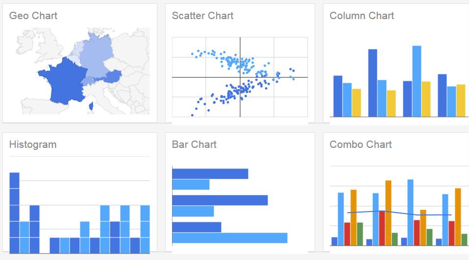 Stock Chart Demo